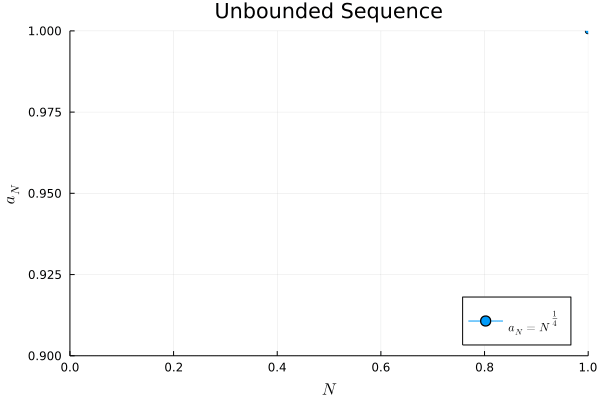 unbounded_sequence