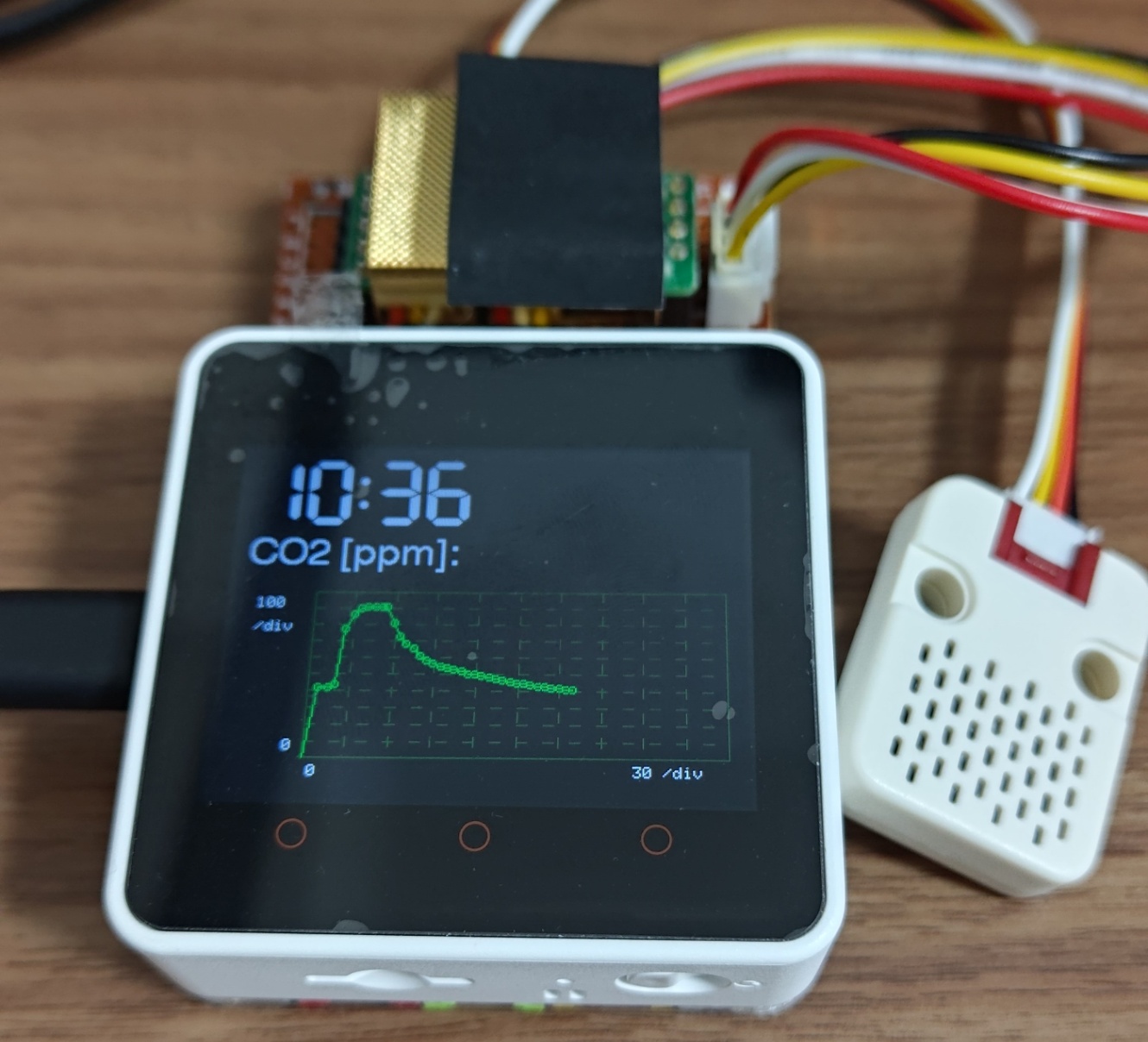 Real-Time Wavechart Mode