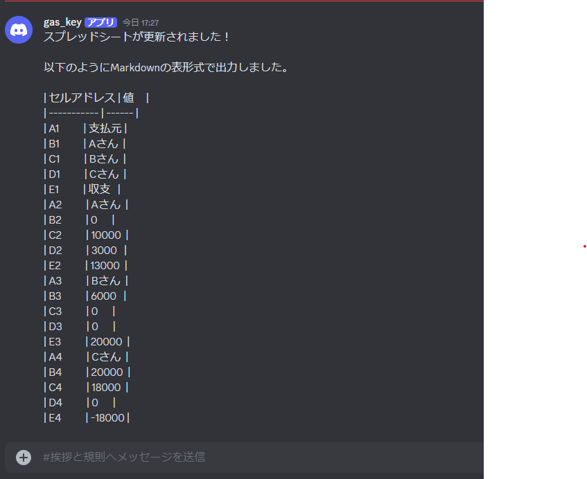 Sol✪お値下と至急NG現在夏バテ発送遅ページ 至急」以下のような