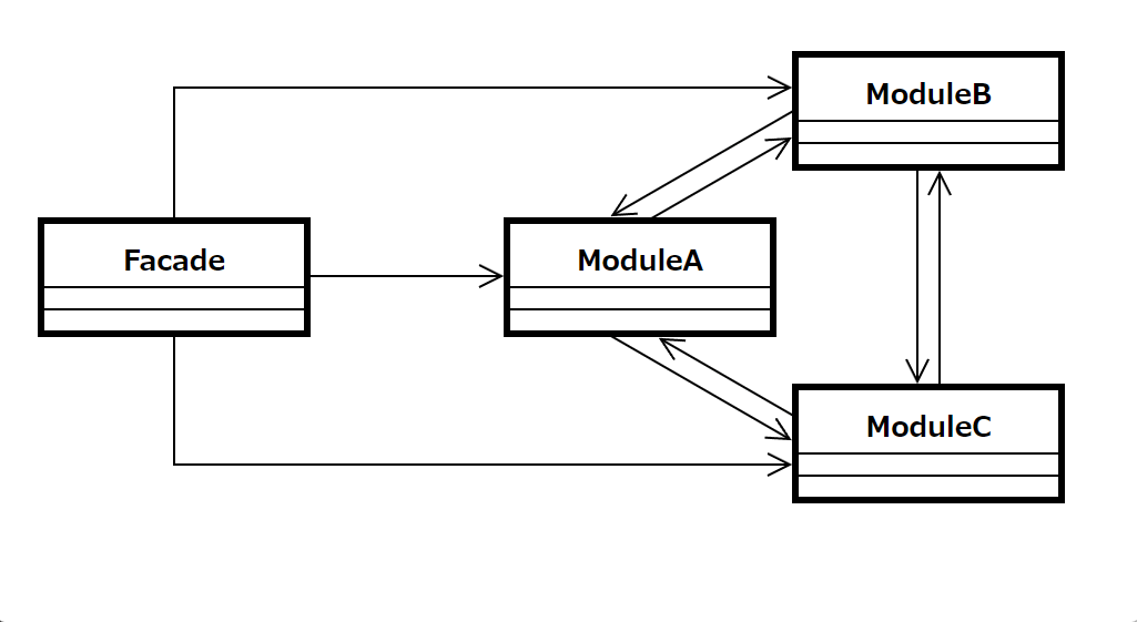 wiki抜粋