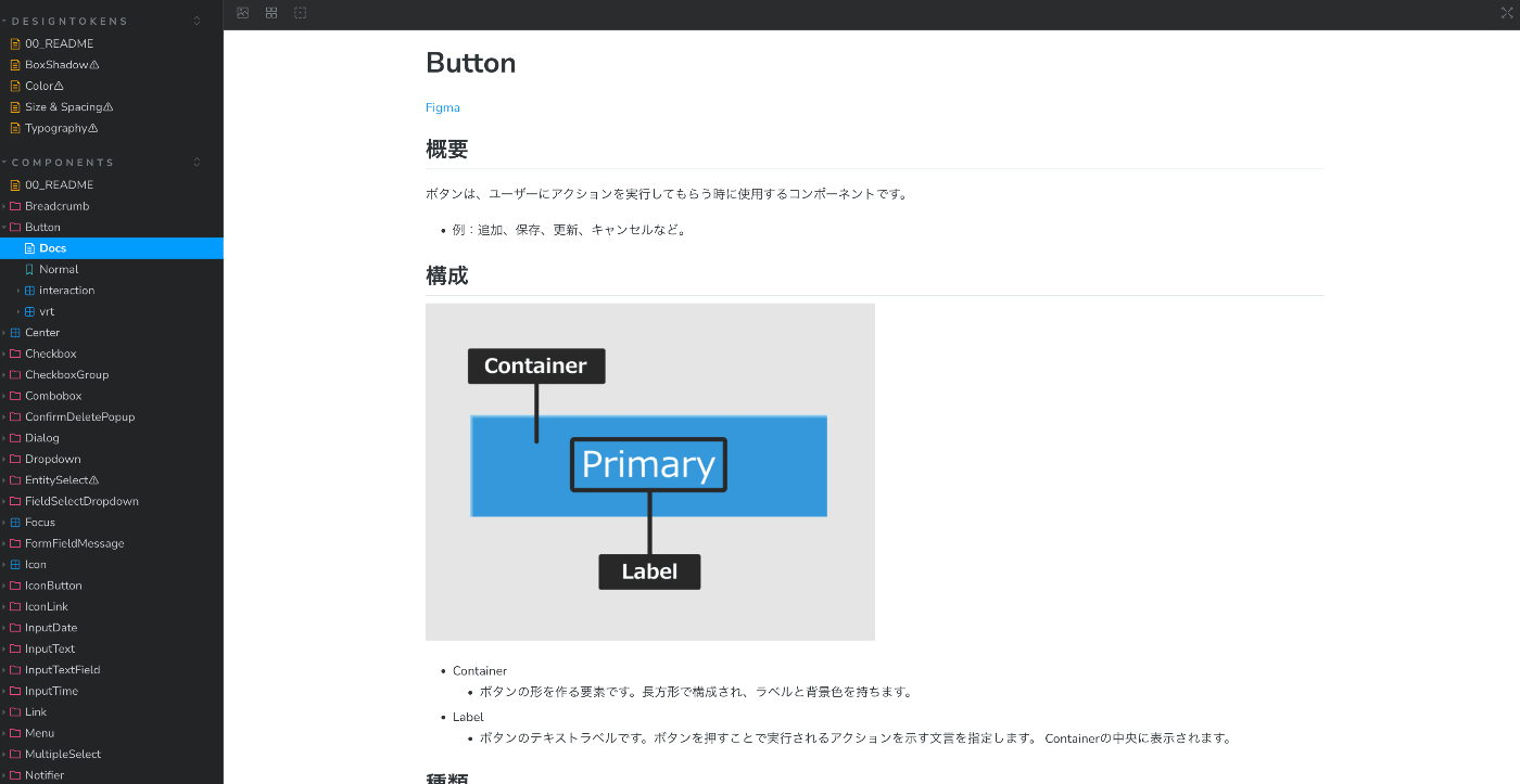 スクリーンショット：Storybookを起動した画面