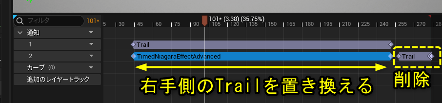 右手側をNiagaraでTrailするように置き換る