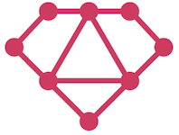 GraphQL Ruby/GraphiQL-Rails