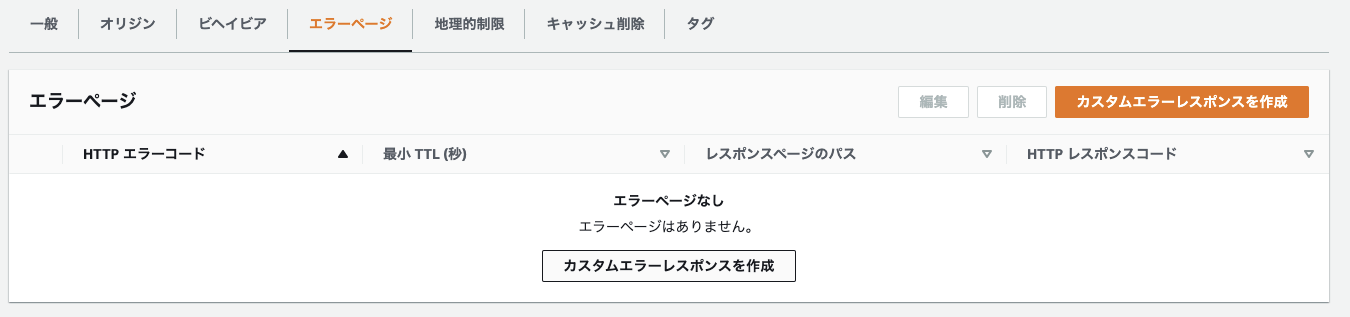CloudFrontのエラーページ設定画面