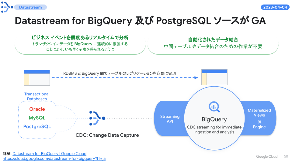 Datastream for PostgreSQL