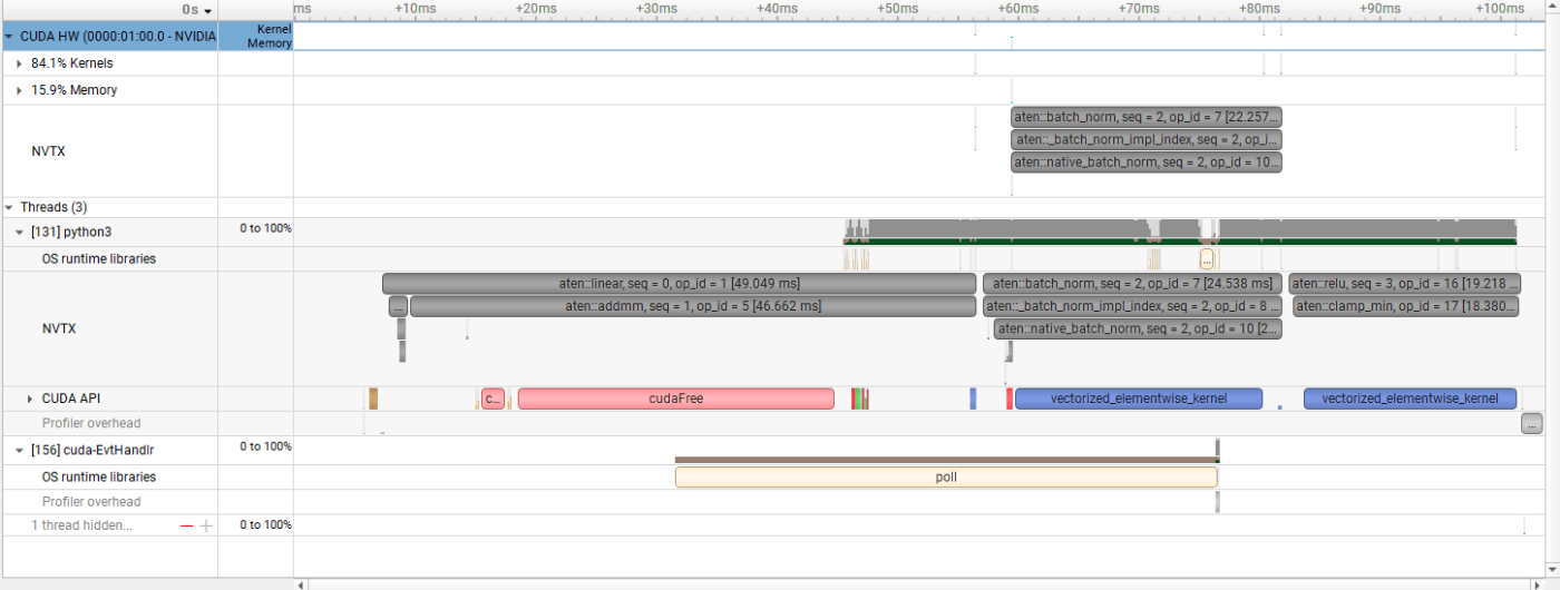 Nsys Gui Nvidia NVTX入門:Nsight SystemsでGPUプロファイルを可視化する