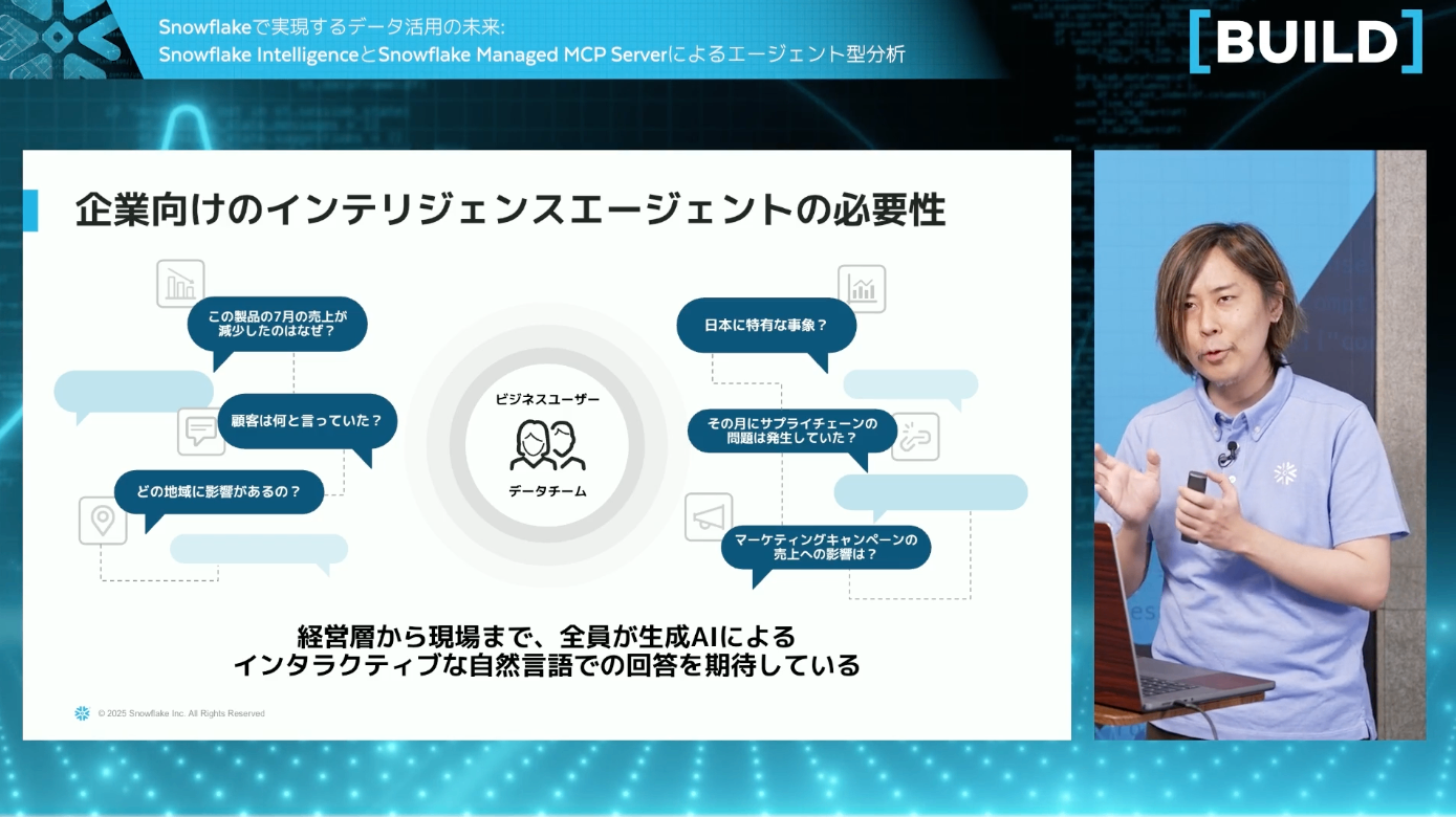 Cortex Code CLI 実践カスタマイズガイド