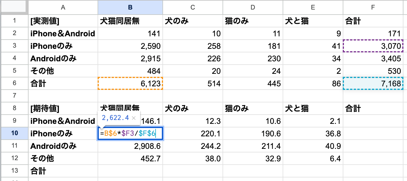 人数の期待値の計算方法 on スプレッドシート