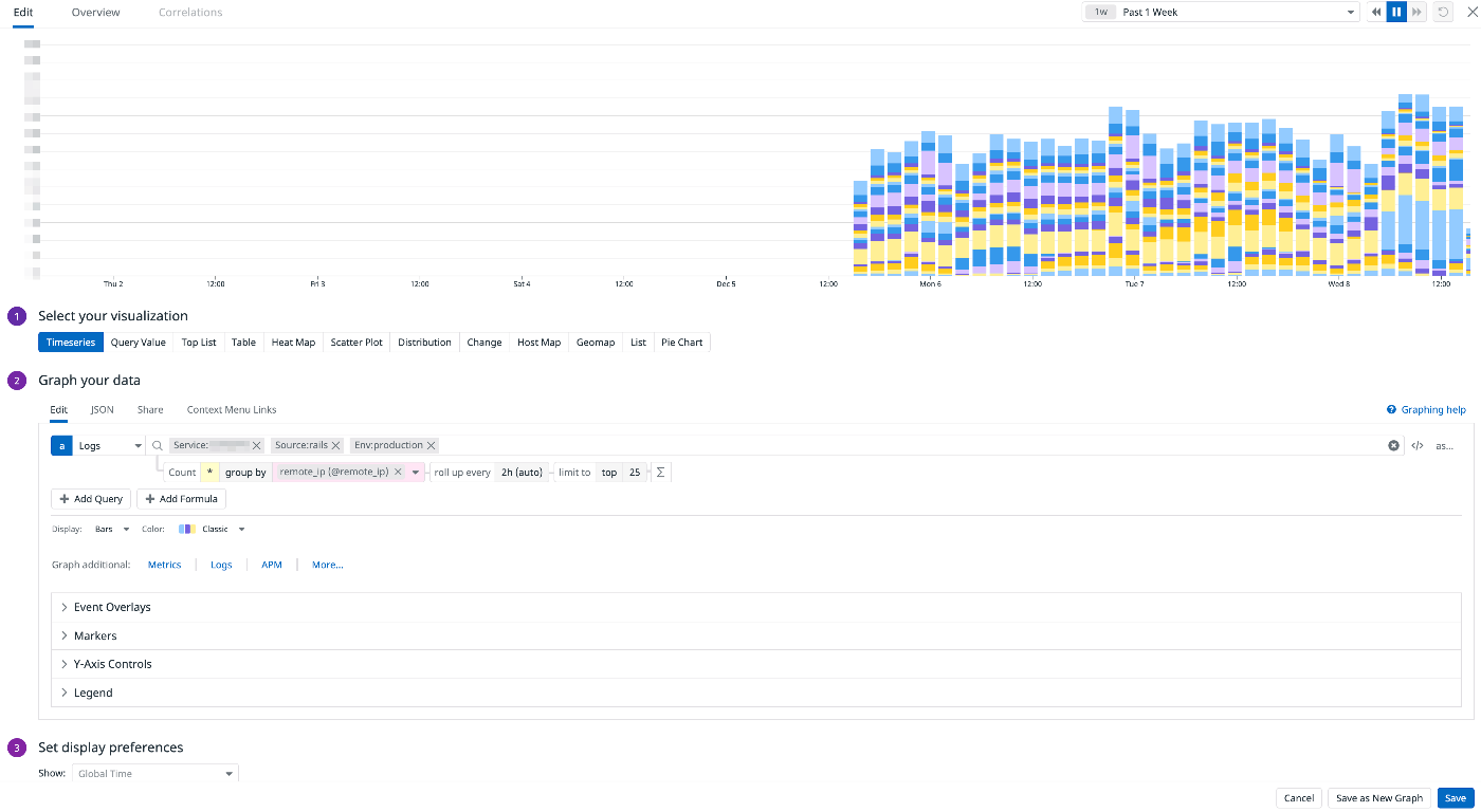 Logの可視化