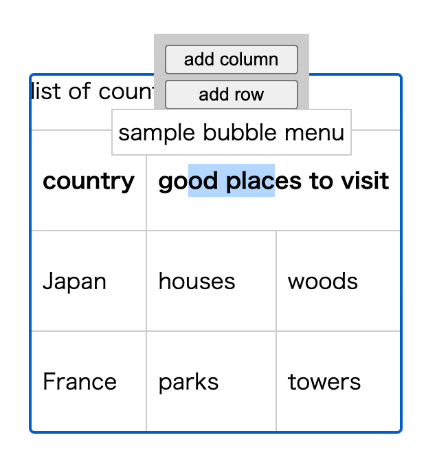 2つのバブルメニューが重なっている