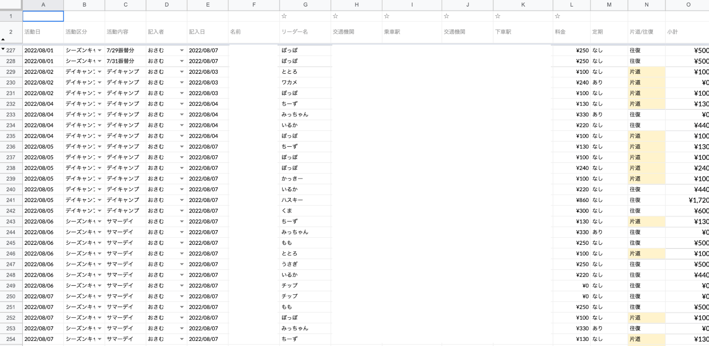 交通費精算表