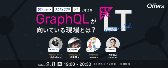 GraphQLが向いている現場とは？運用実践LT