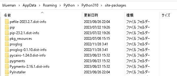 「site-packages」フォルダの中身