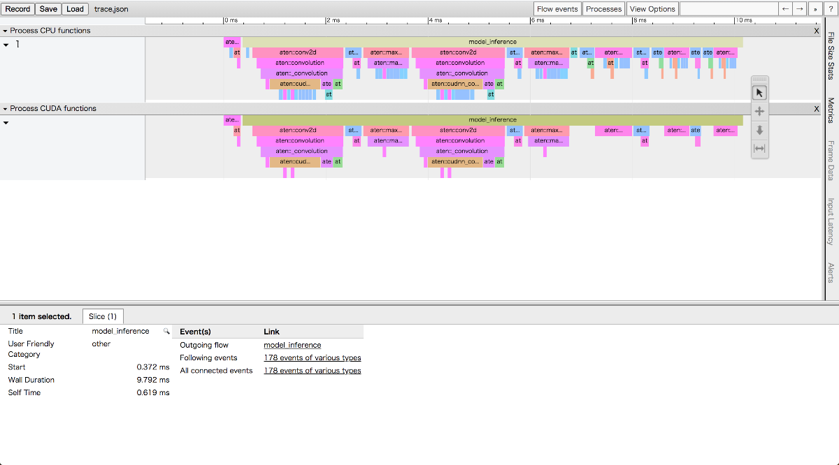 Profilingの結果をtracingで表示した例