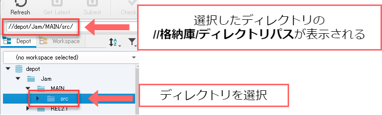 格納場所の表記法