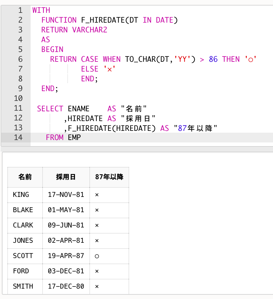 WITH句でFUNCTIONを定義