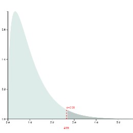 rihito | 文系大学生個人開発者