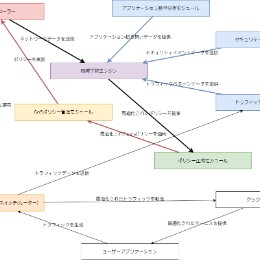 おーちゃん