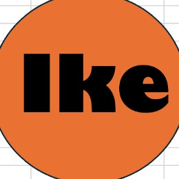 いけじり