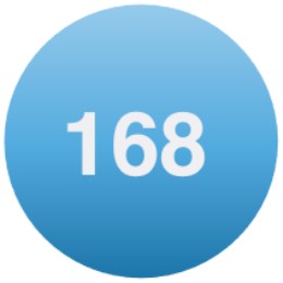 168プロジェクト