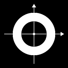 Annulus Games