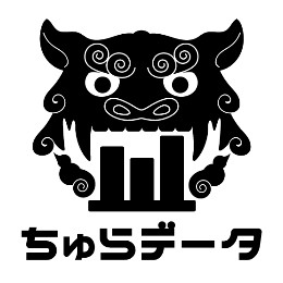 ちゅらデータ株式会社