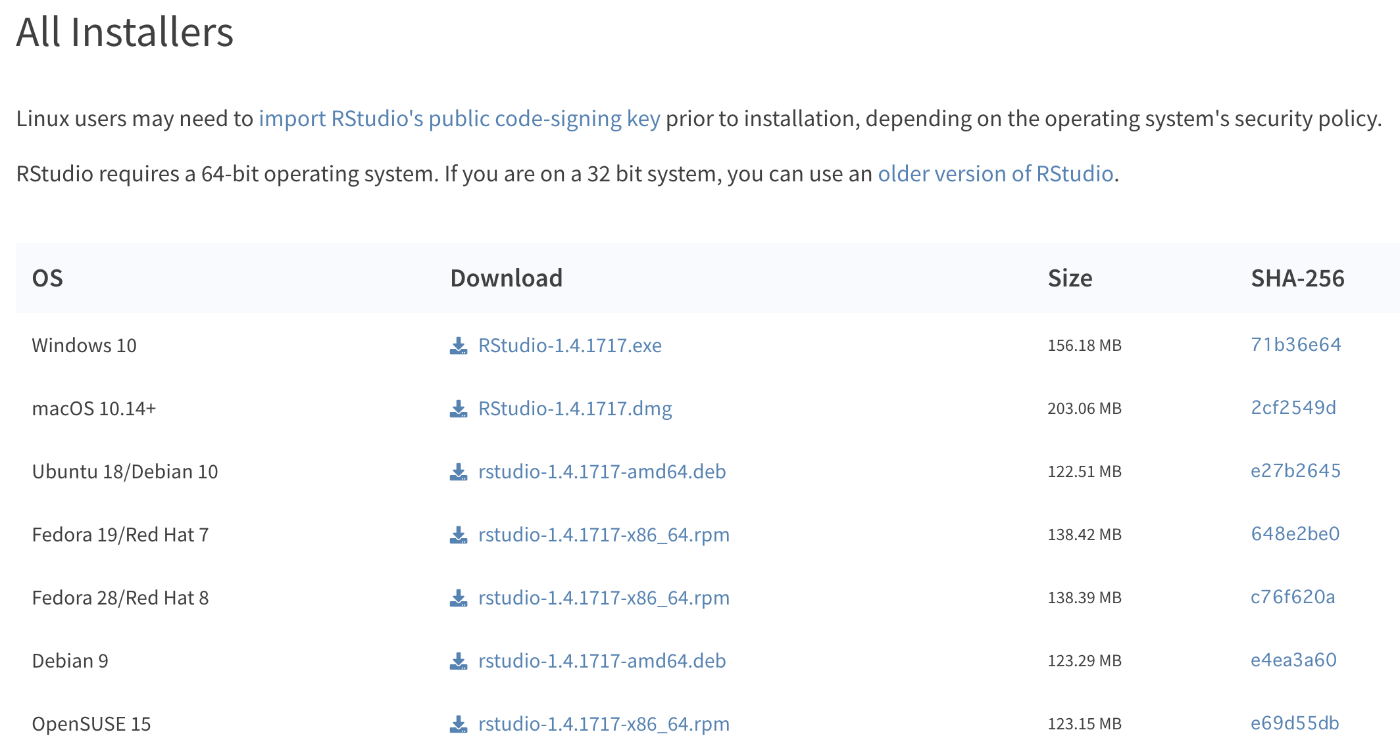 The list of RStudio installers