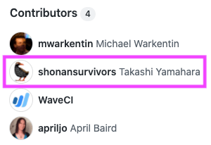 contributors