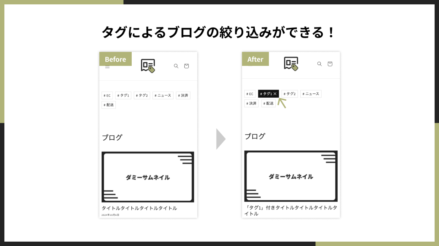 タグによるブログの絞り込みができる！