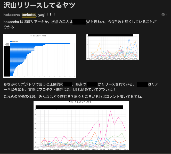 沢山リリースしている人間を勝手に讃えてみる