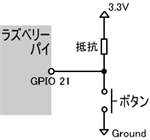 図７．ボタンを押すと低、離すと高の回路