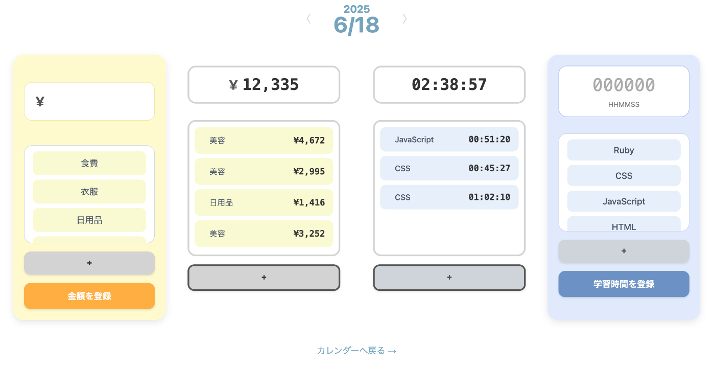 詳細編集