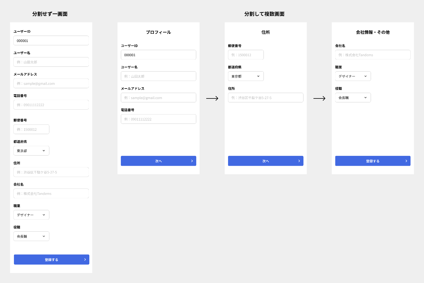 入力フォームを1画面にまとめるか分割するかを考える