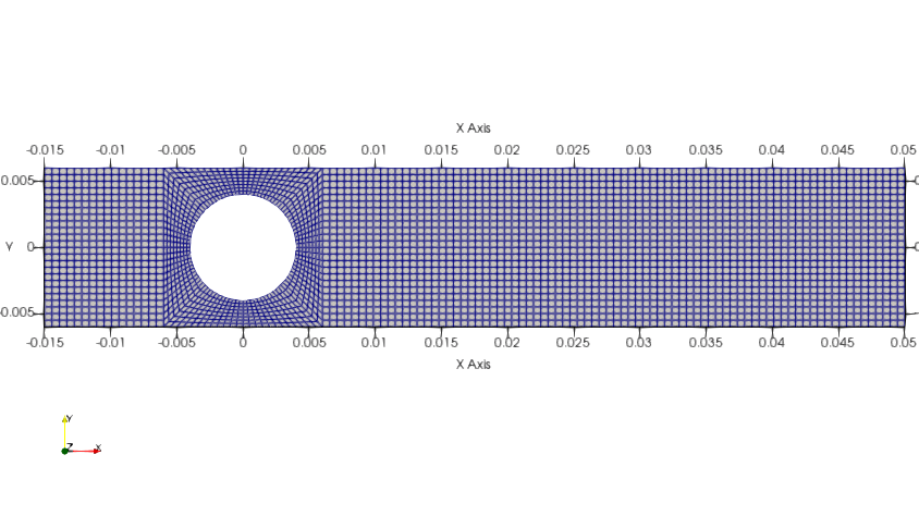 oscillatingCylinder-XiDyMFoam