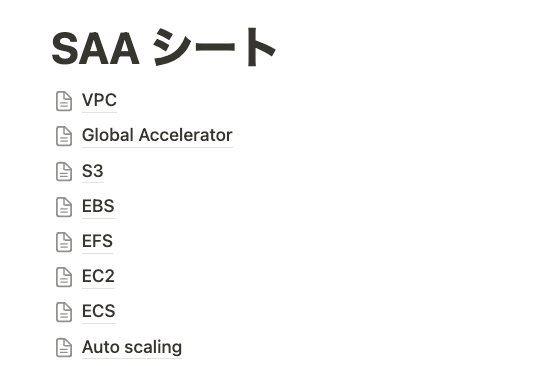 SAA-C03版】AWS 認定ソリューションアーキテクト アソシエイト