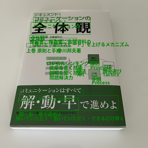 Qwen3-VL Cookbooksを試す ④General OCR and Key Information