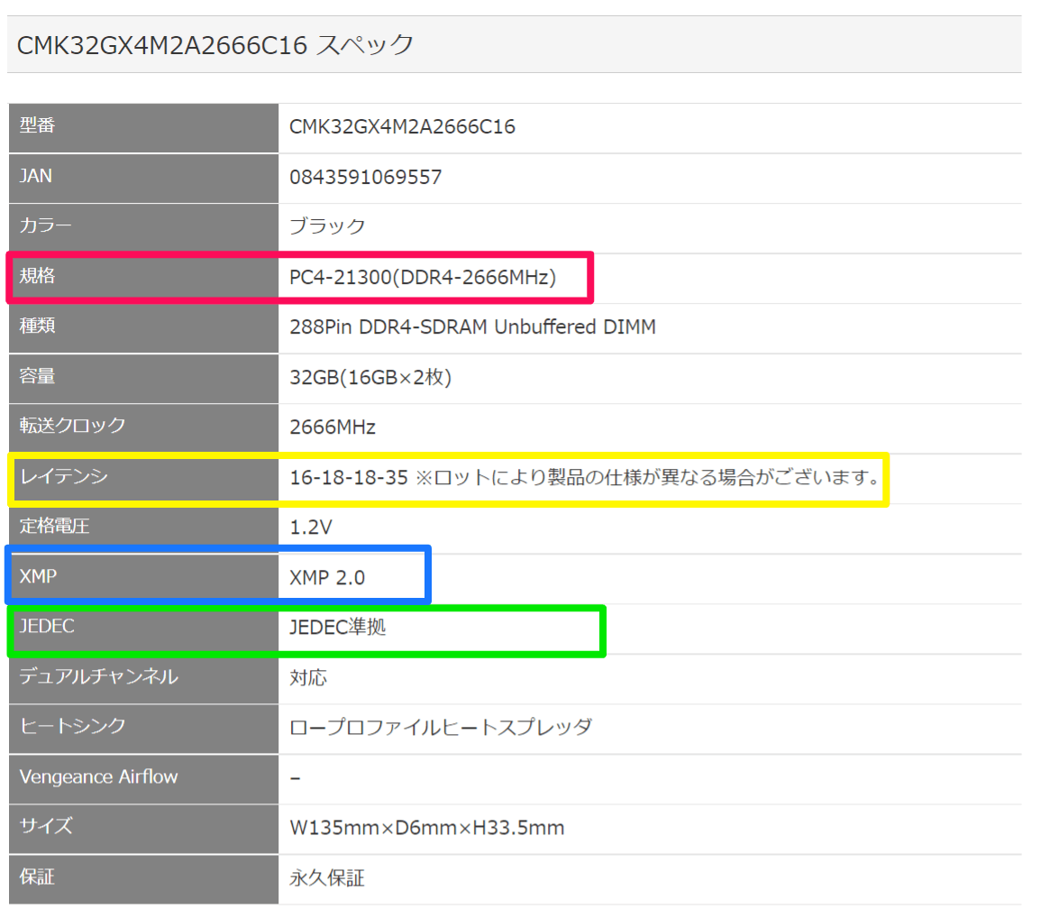 ramさま確認ページ♡ ramさま確認ページ♡ 006 セット確認用 ZX Spectrum Upper RAM