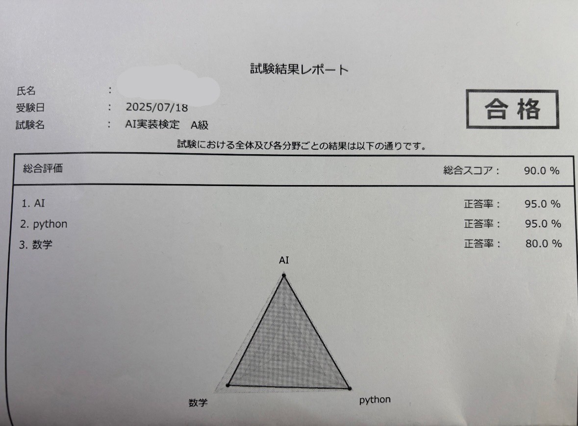 合格証