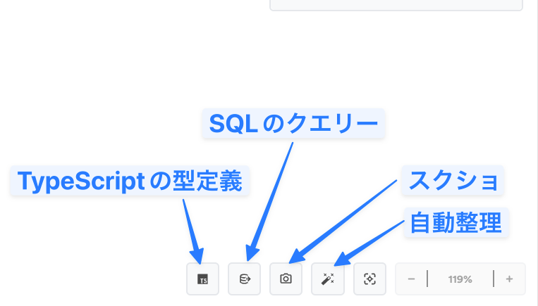 Supabase Schemaの機能説明