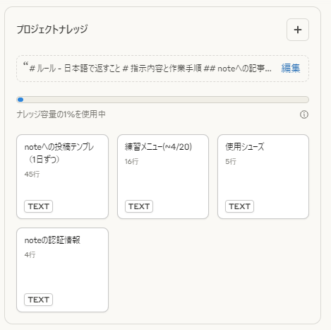 プロジェクトナレッジの実例