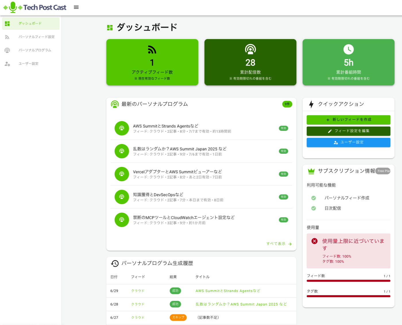 ダッシュボード画面