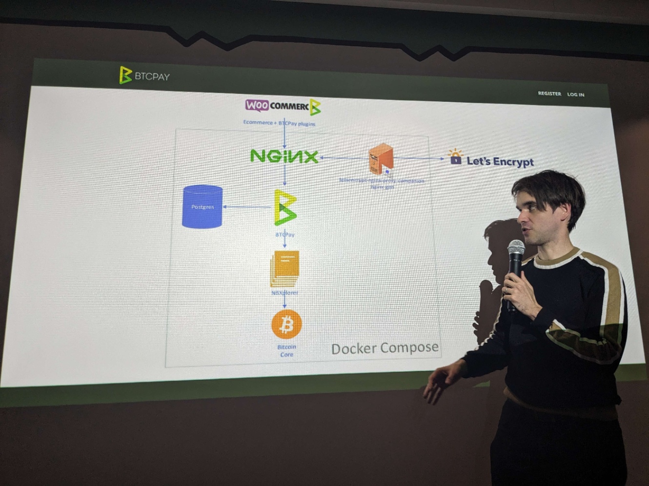 24/03/06 開発者のためのビットコイン&ライトニング開発の基本講座