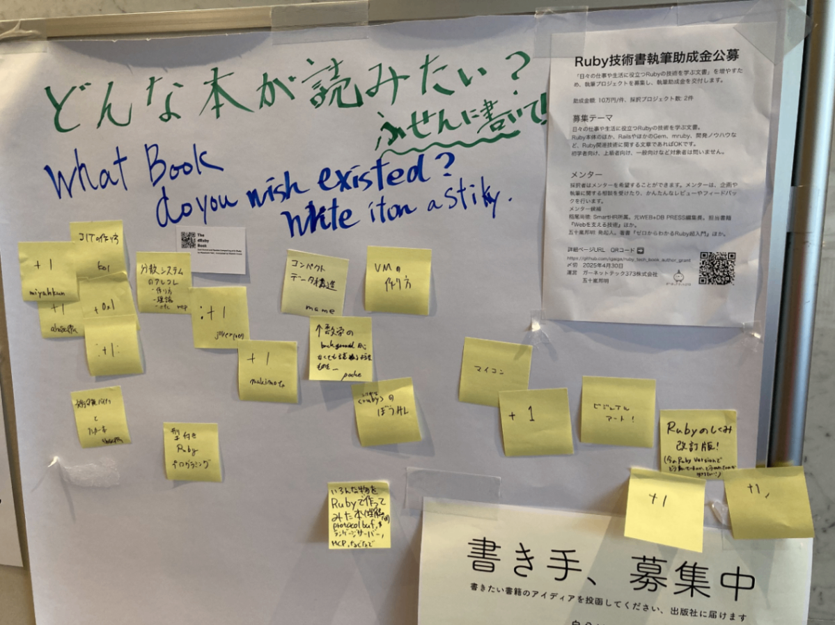 どんな本を読みたいか企画の最終結果