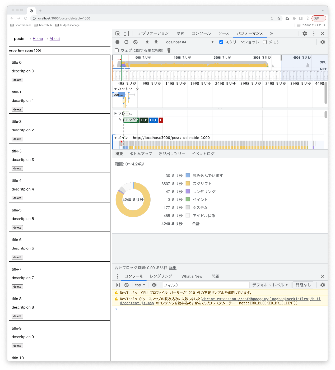 astro-pattern2-1000-performance