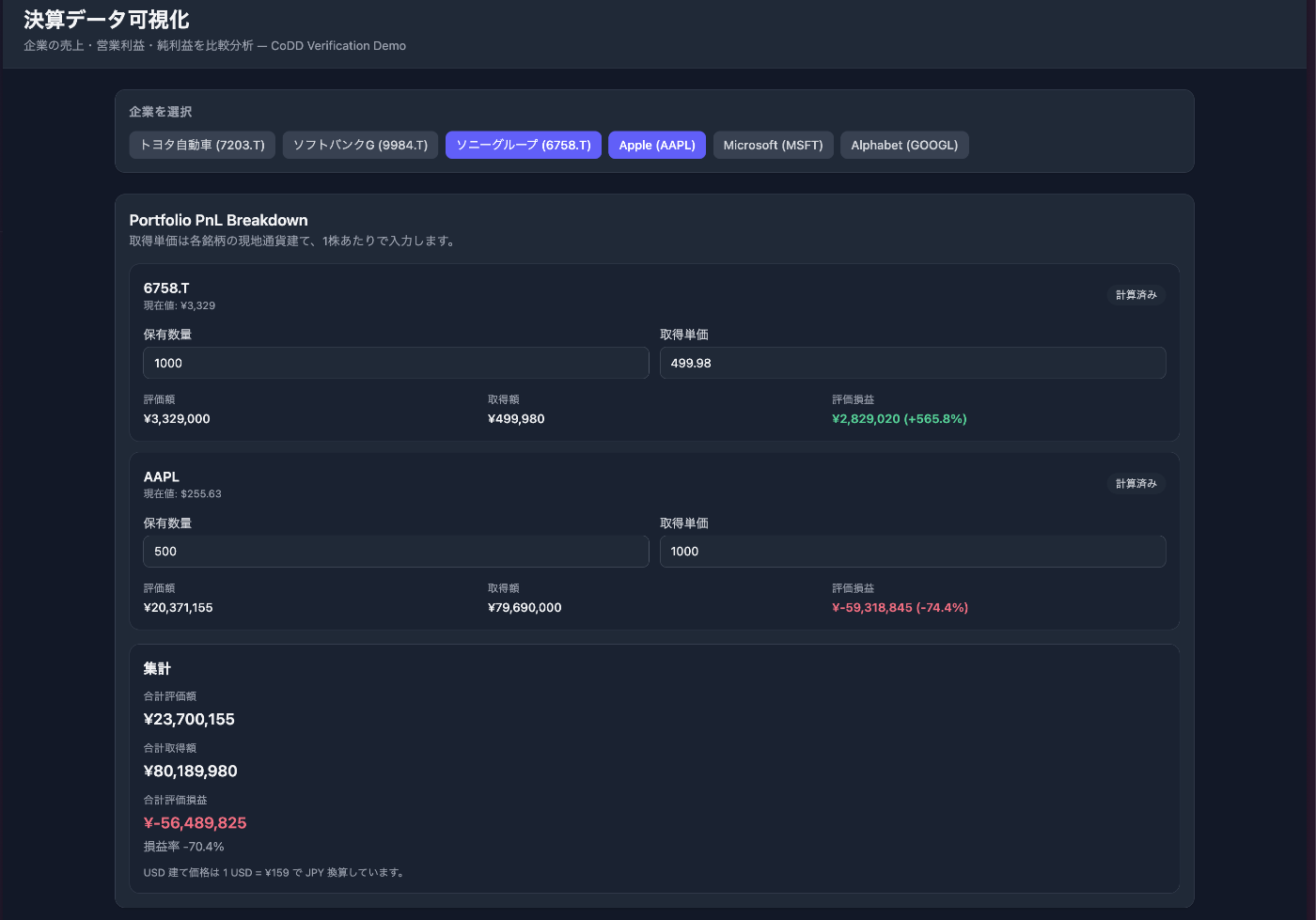 ダッシュボード画面
