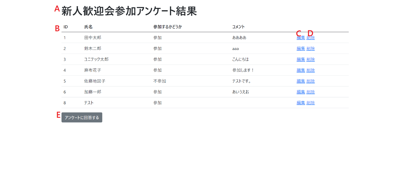 一覧画面