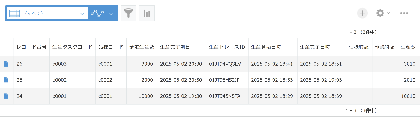 タスクが処理された生産タスクアプリのタスク一覧画面