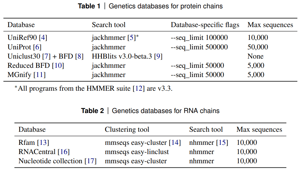 sequence-db