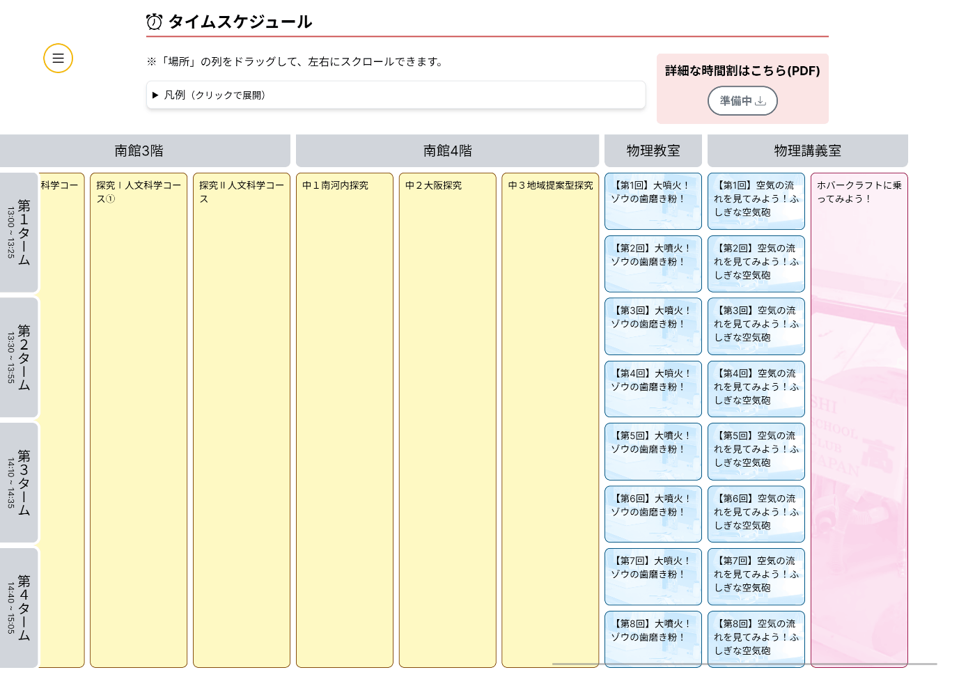 CSS Gridを使用したタイムライン表示