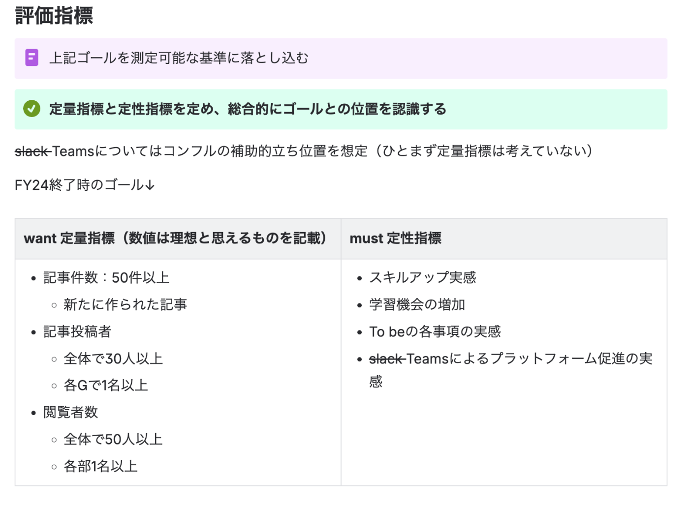 プロジェクト憲章_2